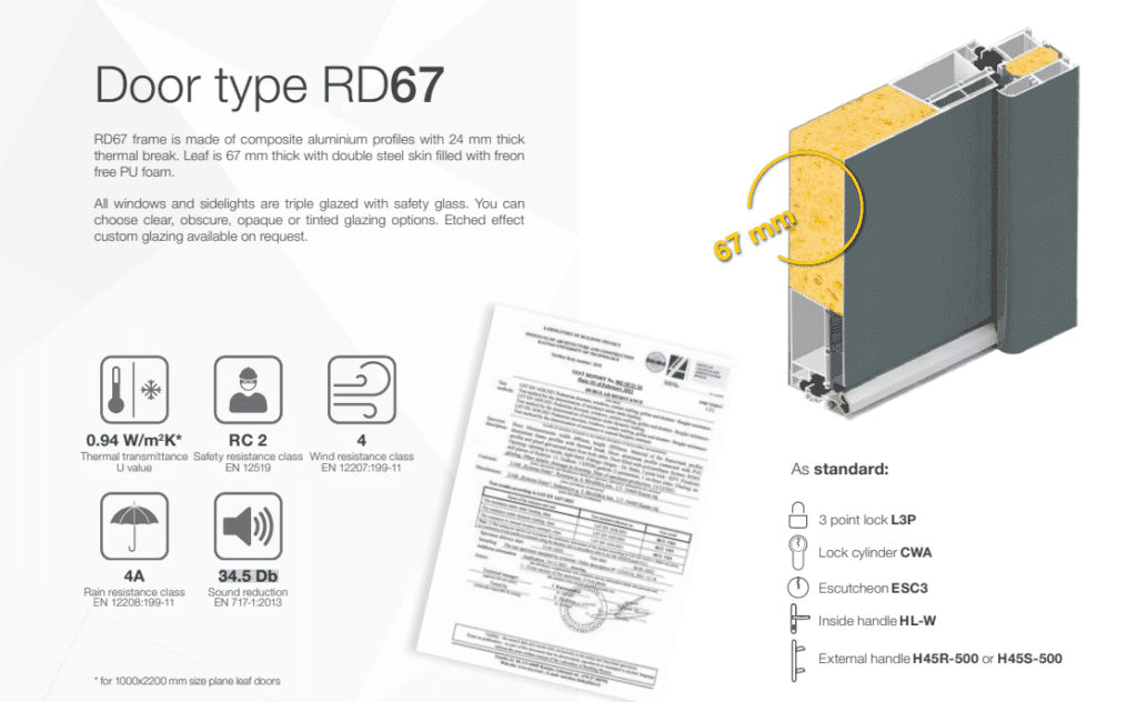 Ryterna RD67 specifications
